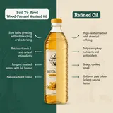 Cold-pressed mustard oil compared with refined oil
